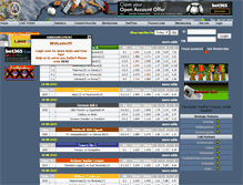 Tablet Screenshot of activeodds.com